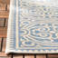 Tapis d'intérieur / extérieur Frankee Performance-16172938