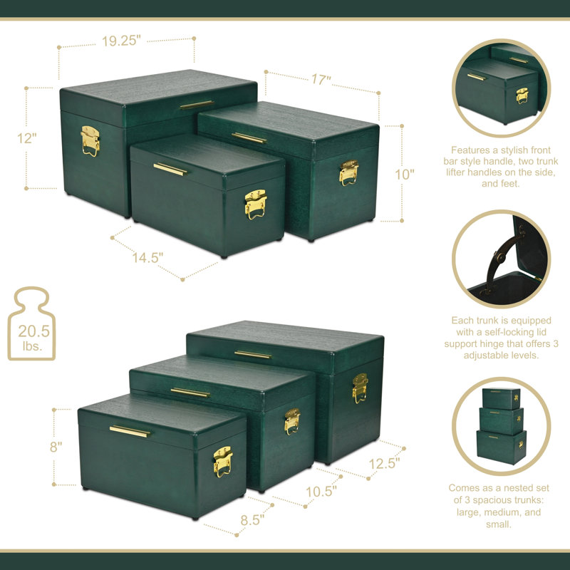 Sable Set of 3 Trunks with Gold Handles, Green