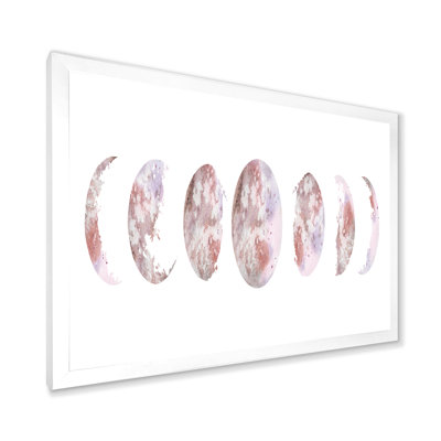 Phases de lune - Impression sur toile