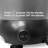 ELITE PLATINUM Personal Blender