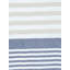 Towel