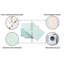 Lightweight Washcloth-90315381