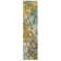 SantaCruz Blue/Green Traditional Floral Area Rug