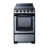 Stainless Steel selected