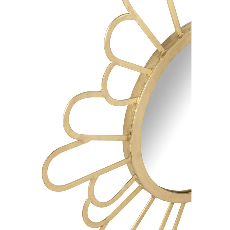 Spring / Summer 2024 Mirror