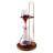 Somm's Embrace Aerator & Carafe Station