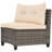 8-pieces Outdoor Wicker Round Sofa Set, Half-Moon Sectional Sets All Weather, Curved Sofa Set With Rectangular Coffee Table, PE Rattan Water-resistant and UV Protected, Movable Cushion-712533974
