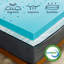Surmatelas Danita en mousse à mémoire de forme-1064260949-1006558780