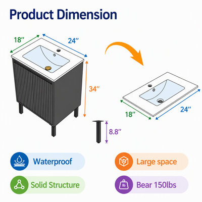 Meuble-lavabo moderne cannelé noir 43 po avec comptoir en marbre artificiel et lavabo, trou de robinet simple, portes à fermeture en douceur