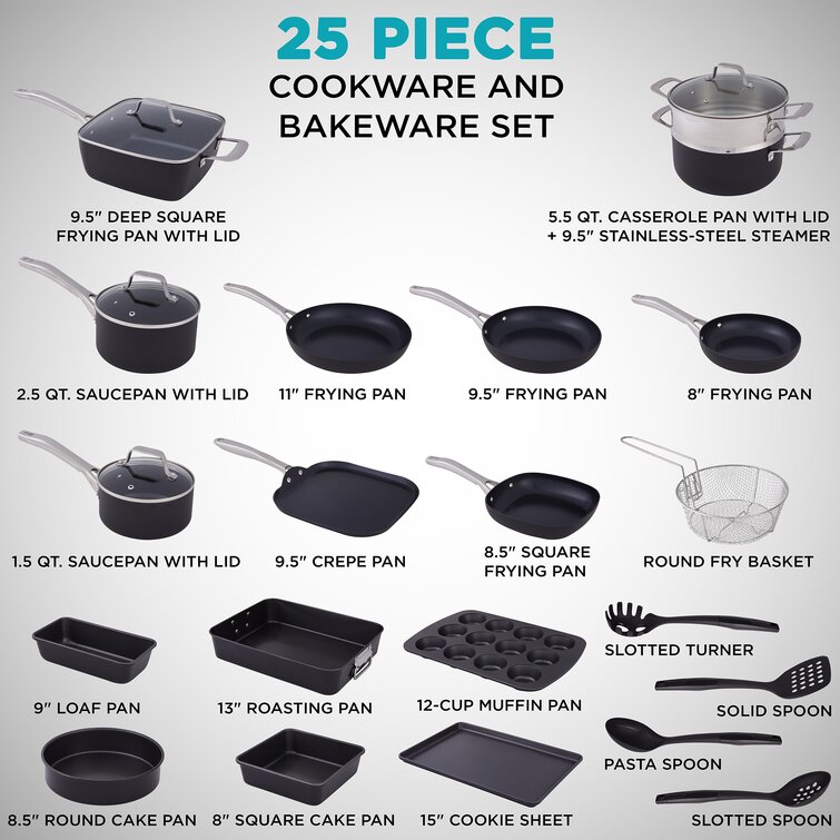 https://assets.wfcdn.com/im/13564562/resize-h755-w755%5Ecompr-r85/1690/169014943/25+-+Piece+Non-Stick+Cookware+Set.jpg