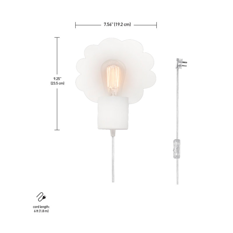 White Cloud Backplate Plug-In Electric Wall Sconce