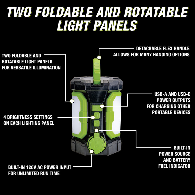 Lampe de travail à DEL intégrée PowerSmith 12 po