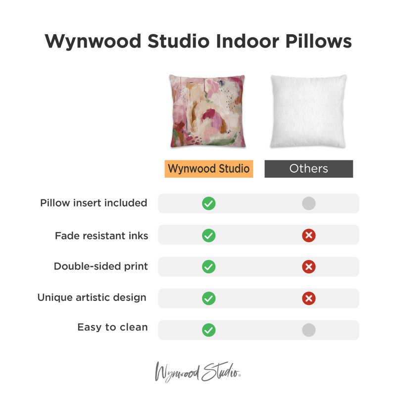 Floral Throw Pillow