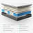 Memory Foam Hybrid Mattress-1930703390-1888473726