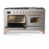 Stainless Steel selected