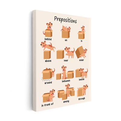 Prépositions