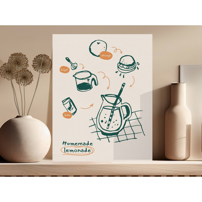 Gerken Wrapped Canvas Print Set, 8x10