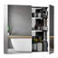 Stainless Steel Bathroom Cabinet