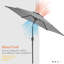 Parasol de marché 7,5 pi Blaise-364031072