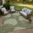 Machine Washable Indoor/Outdoor Chantille ACN2506 Floral Rug-984652940-984652942