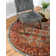 Eesi Floral Indoor Rug