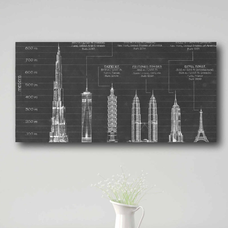 " Architectural Heights "