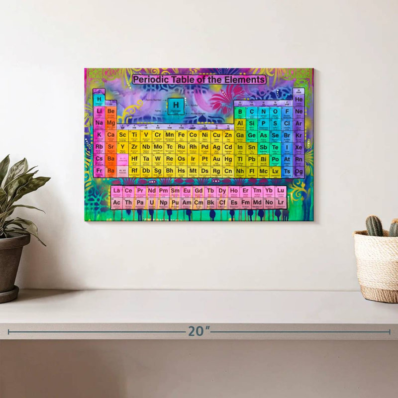 Tableau périodique des éléments Keiri, H 8 po x l 12 po