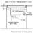 Benchmark® Series 31.5" Slide-In Electric Range