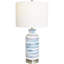 Lampe de table Aloysia
