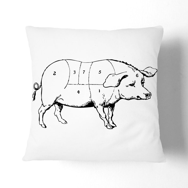 Butchers Pork Cuts Square Throw Cushion, 40cm H x 40cm W x 15cm D