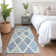Premium Machine Washable Prisco Sky Rug
