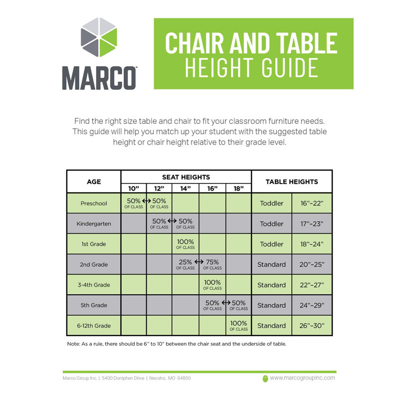Table d'activité pour tout-petits ajustable MG, Noir, H 24 po x L 42 po x l 42 po, Chêne solaire
