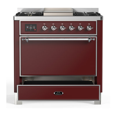 Majestic III Series 36 Inch Dual Fuel Range with 6 Sealed Burners, Griddle, in Emerald Green (Natural Gas, Copper Trim)