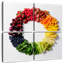 Roue alimentaire Yarlin-109032427