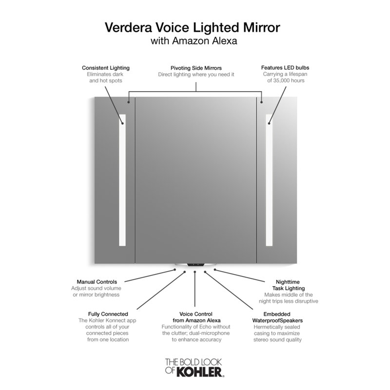 Verdera Mirror with Lights, Bathroom Vanity Mirror with Internal LED Lights, 33" x 40"
