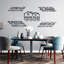 Text & Numbers Wall Decal