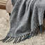 Knitted Throw Blanket