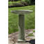 Metropolitan Birdbath-13917481