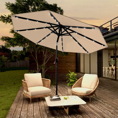 charlton home patio umbrellas CARLTON UMBRELLA clean classic lines Ad - Whos ready for