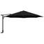 Wall Mount Parasol-501870593-501870598