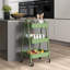 74.5cm H x 42.4cm W Utility Cart-1497277974