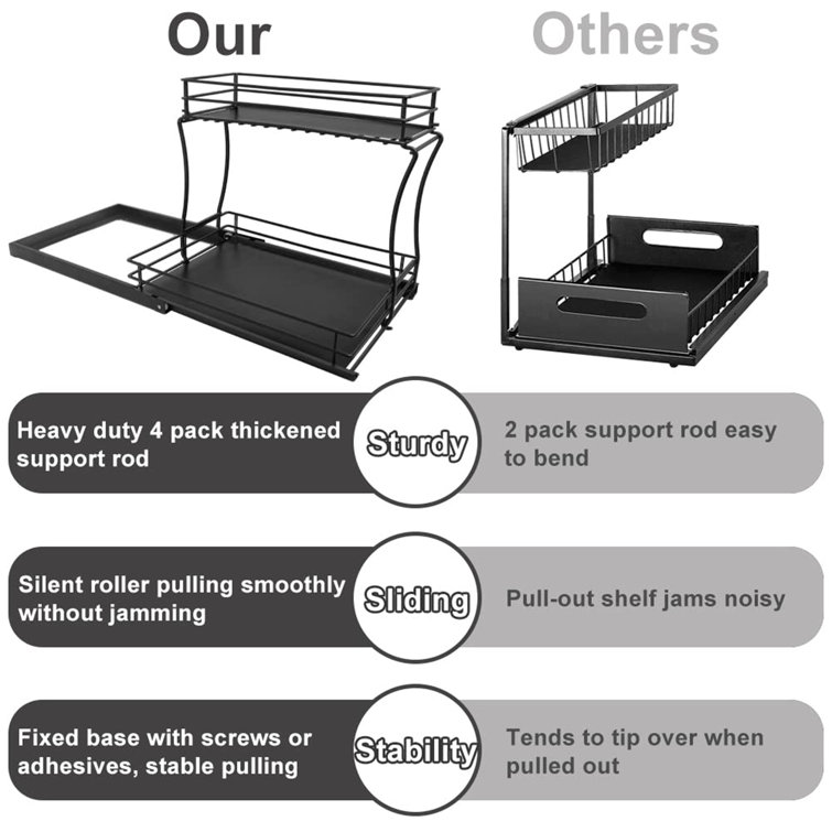 Furniture Dash Metal Under Sink Organizer