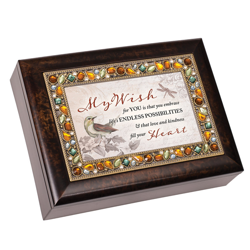 Ahni Plastic Memory Box