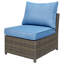 Ensemble de conversation modulaire en rotin avec coussins Paulsen-14146921-109280739-101360795