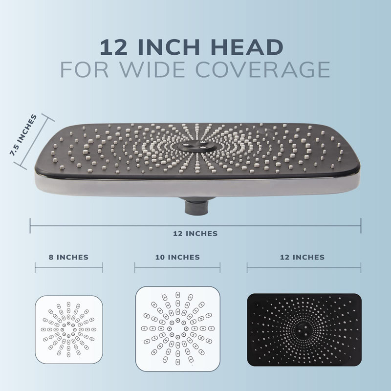 Massage/Jet Dual Shower Head 1.5 GPM GPM