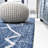 Allaire Tribal Diamond Trellis Blue/Ivory Indoor/Outdoor Rug-1391733861