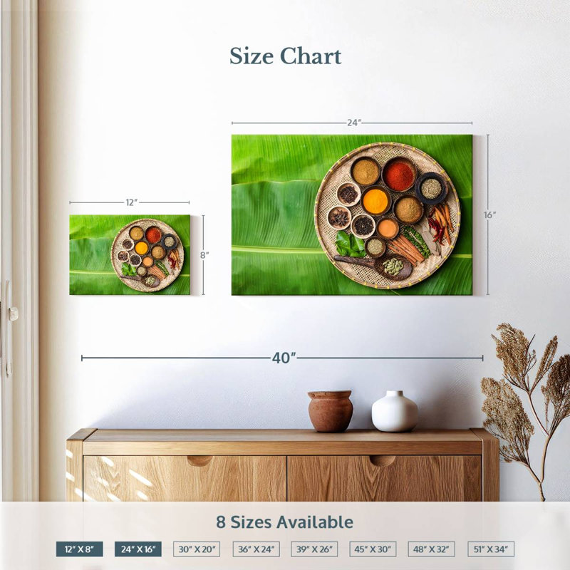 Asian Spices And Herbs, 16" H x 24" W