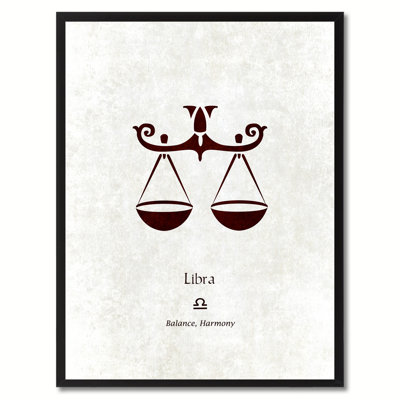 " Libra Horoscope Astrology "