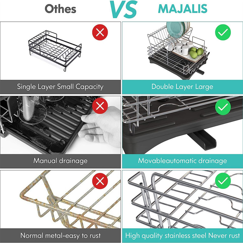 Dish Rack