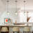 1-Green dimmable glass iron pendant light-17697922